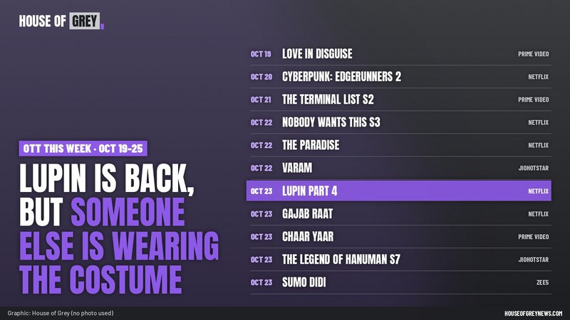 House of Grey graphic listing this week's new OTT releases in India, October 19 to 25, 2026