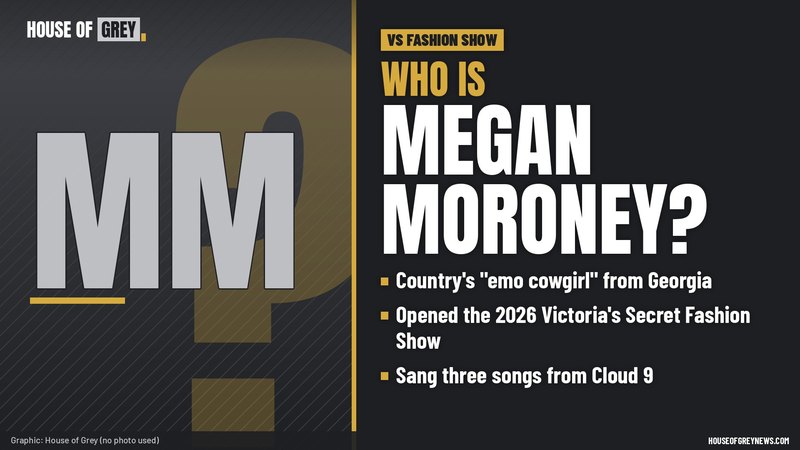 Type-only graphic reading Who is Megan Moroney? with notes on her Victoria's Secret Fashion Show performance