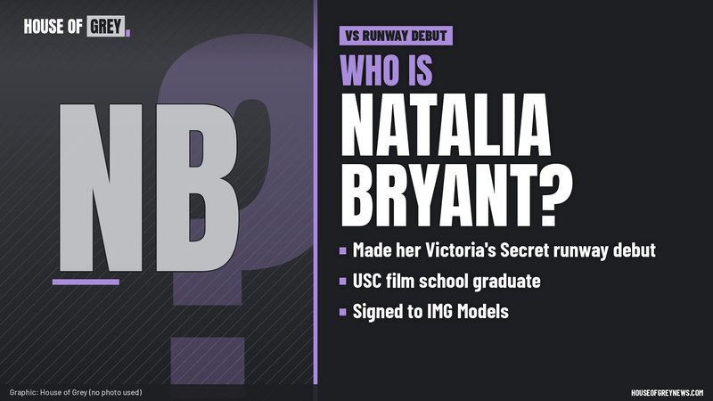 Type-only graphic reading Who is Natalia Bryant? with notes on her Victoria's Secret runway debut