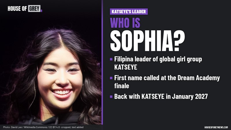 Sophia Laforteza smiling on stage, beside the headline 'Who is Sophia?' and three facts about the KATSEYE leader
